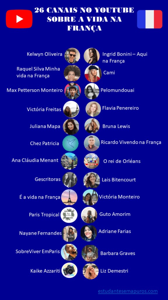 Lista de 26 canais no youtube sobre a vida na Franca banner.