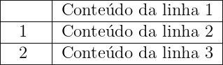 Como numerar a linha de tabelas de forma automática no LaTeX